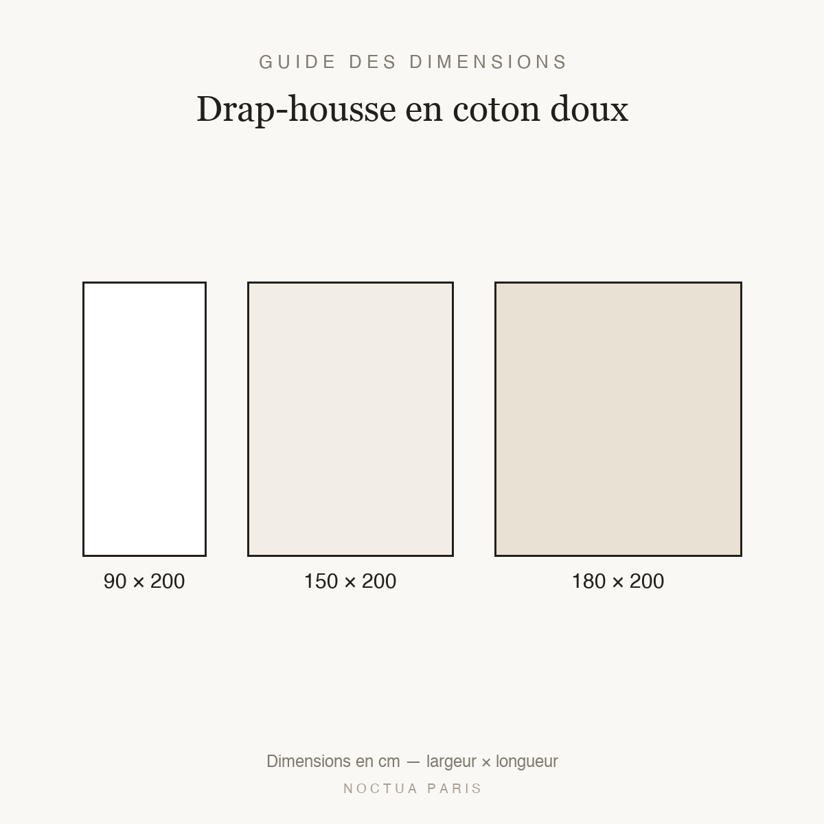 Guide des dimensions drap-housse en coton doux Noctua Paris, tailles 90x200, 150x200 et 180x200 cm