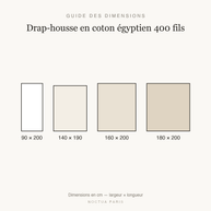 Guide des dimensions drap-housse en coton égyptien 400 fils Noctua Paris, tailles 90x200 à 180x200 cm