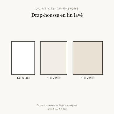Guide des dimensions drap-housse en lin lavé Noctua Paris, tailles 140x200, 160x200 et 180x200 cm