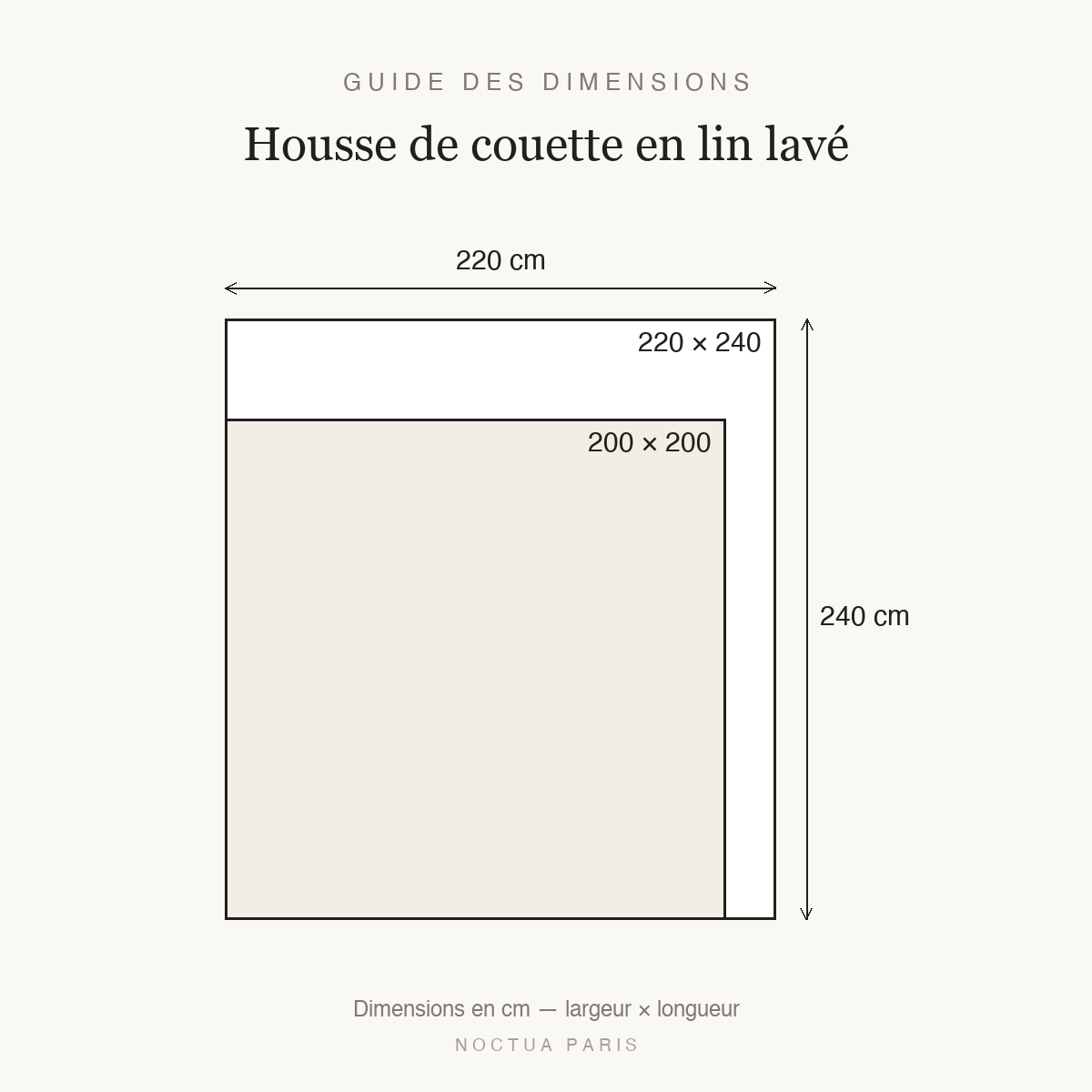 Guide des dimensions housse de couette en lin lavé Noctua Paris, tailles 200x200 et 220x240 cm