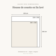 Guide des dimensions housse de couette en lin lavé Noctua Paris, tailles 200x200 et 220x240 cm