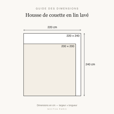 Guide des dimensions housse de couette en lin lavé Noctua Paris, tailles 200x200 et 220x240 cm