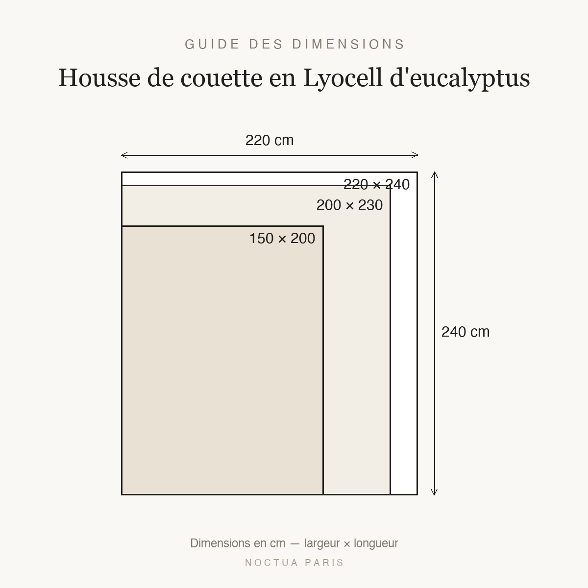 Guide des dimensions housse de couette en Lyocell d'eucalyptus Noctua Paris, tailles 150x200, 200x230 et 220x240 cm