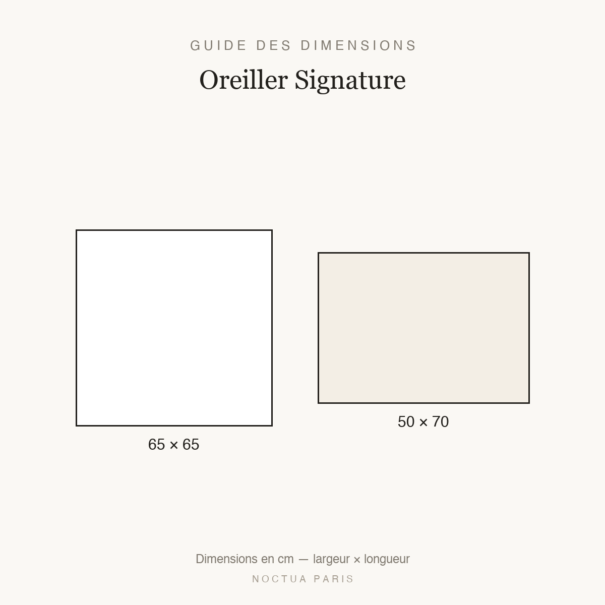 Guide des dimensions oreiller Signature Noctua Paris, tailles 65x65 et 50x70 cm