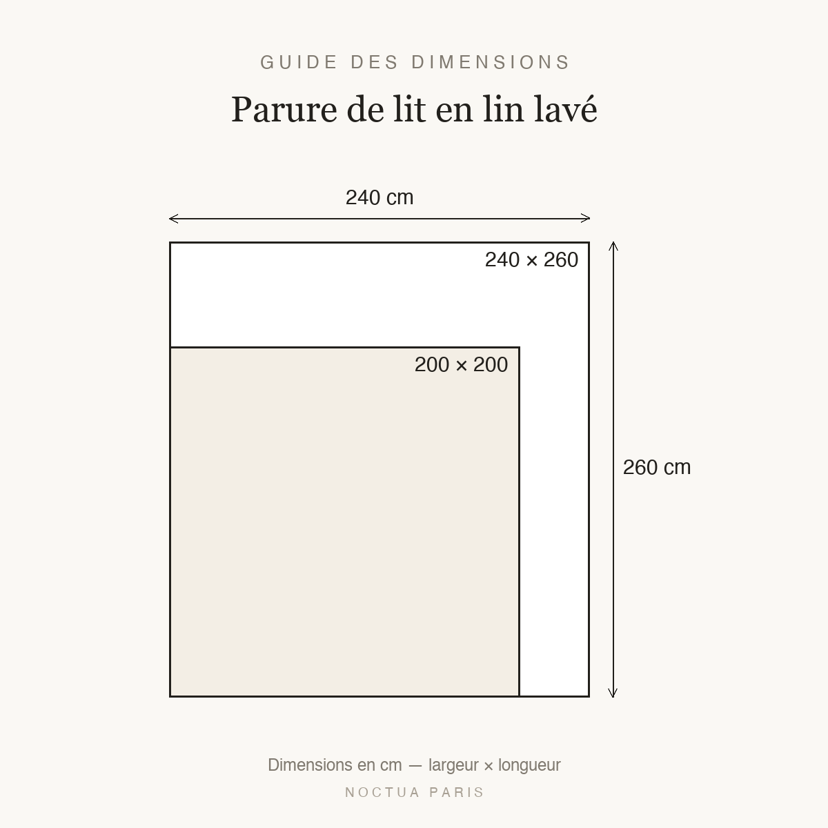 Guide des dimensions parure de lit en lin lavé Noctua Paris, tailles 200x200 et 240x260 cm