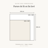 Guide des dimensions parure de lit en lin lavé Noctua Paris, tailles 200x200 et 240x260 cm