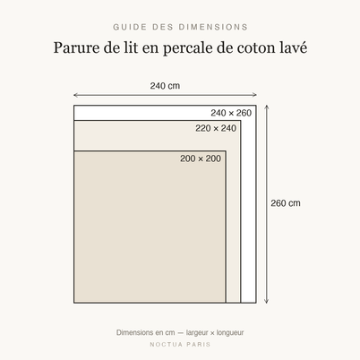 Guide des dimensions parure de lit en percale de coton lavé Noctua Paris, tailles 200x200, 220x240 et 240x260 cm