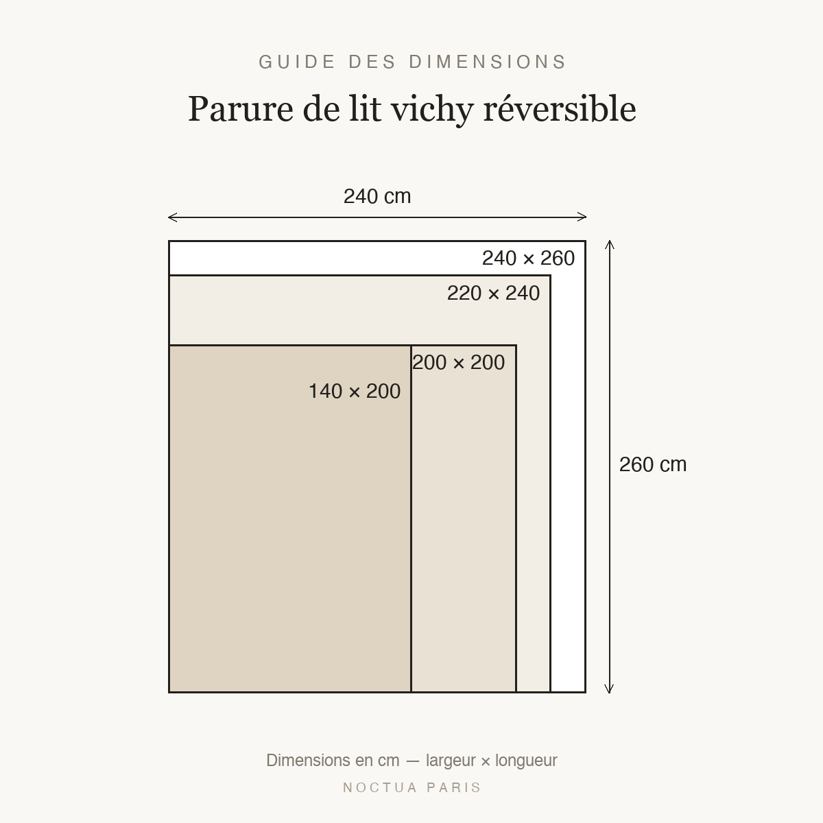 Guide des dimensions parure de lit vichy réversible Noctua Paris, tailles 140x200 à 240x260 cm