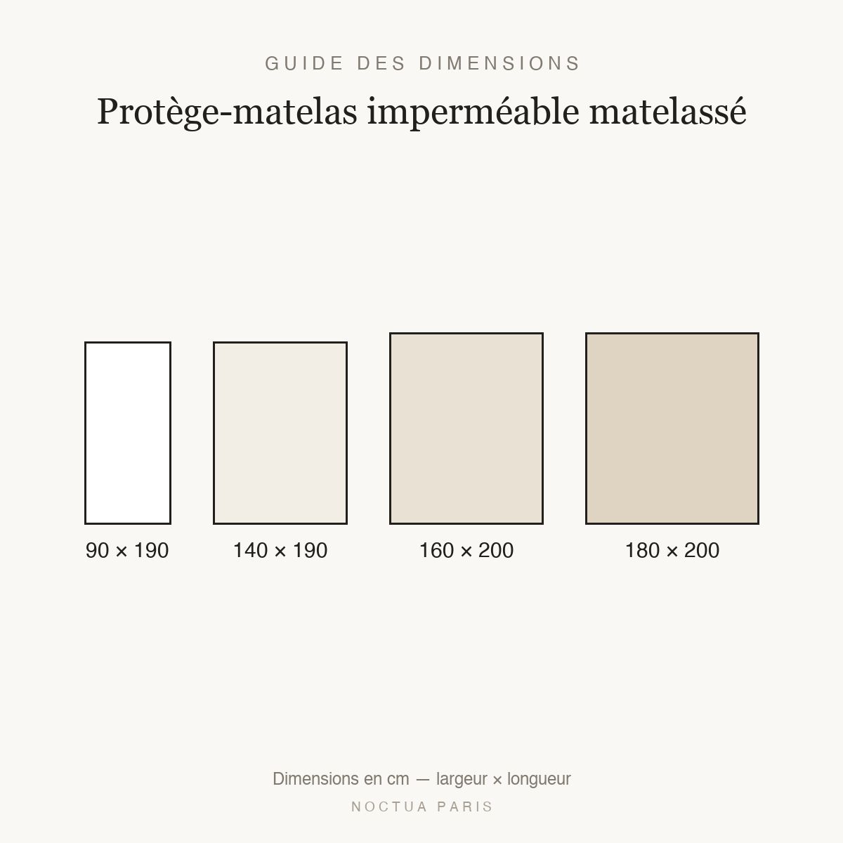 Guide des dimensions protège-matelas imperméable matelassé Noctua Paris, tailles 90x190 à 180x200 cm
