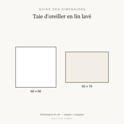 Guide des dimensions taie d'oreiller en lin lavé Noctua Paris, tailles 66x66 et 50x70 cm